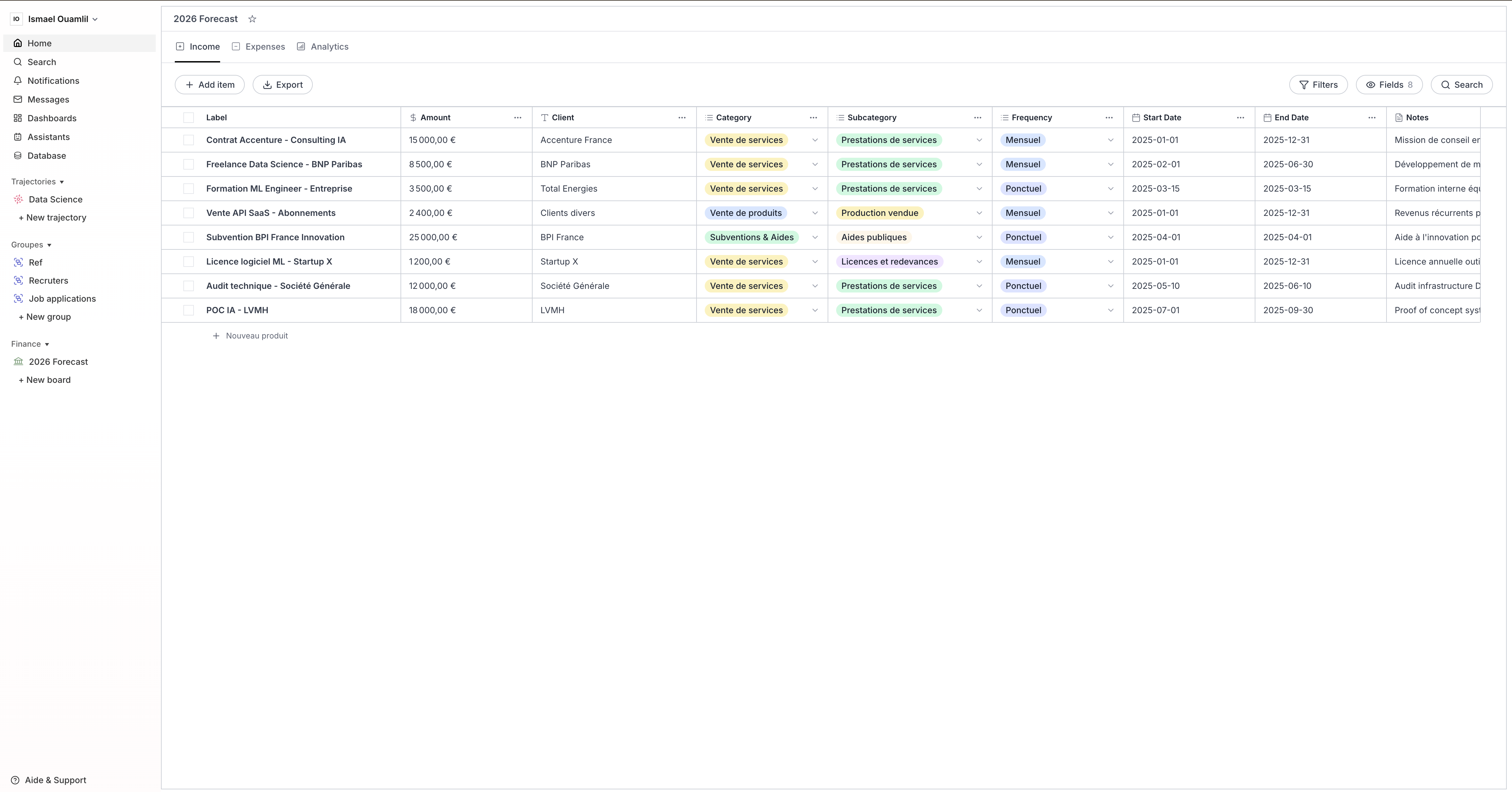 Traject Income table showing contracts, amounts, clients, categories, and dates
