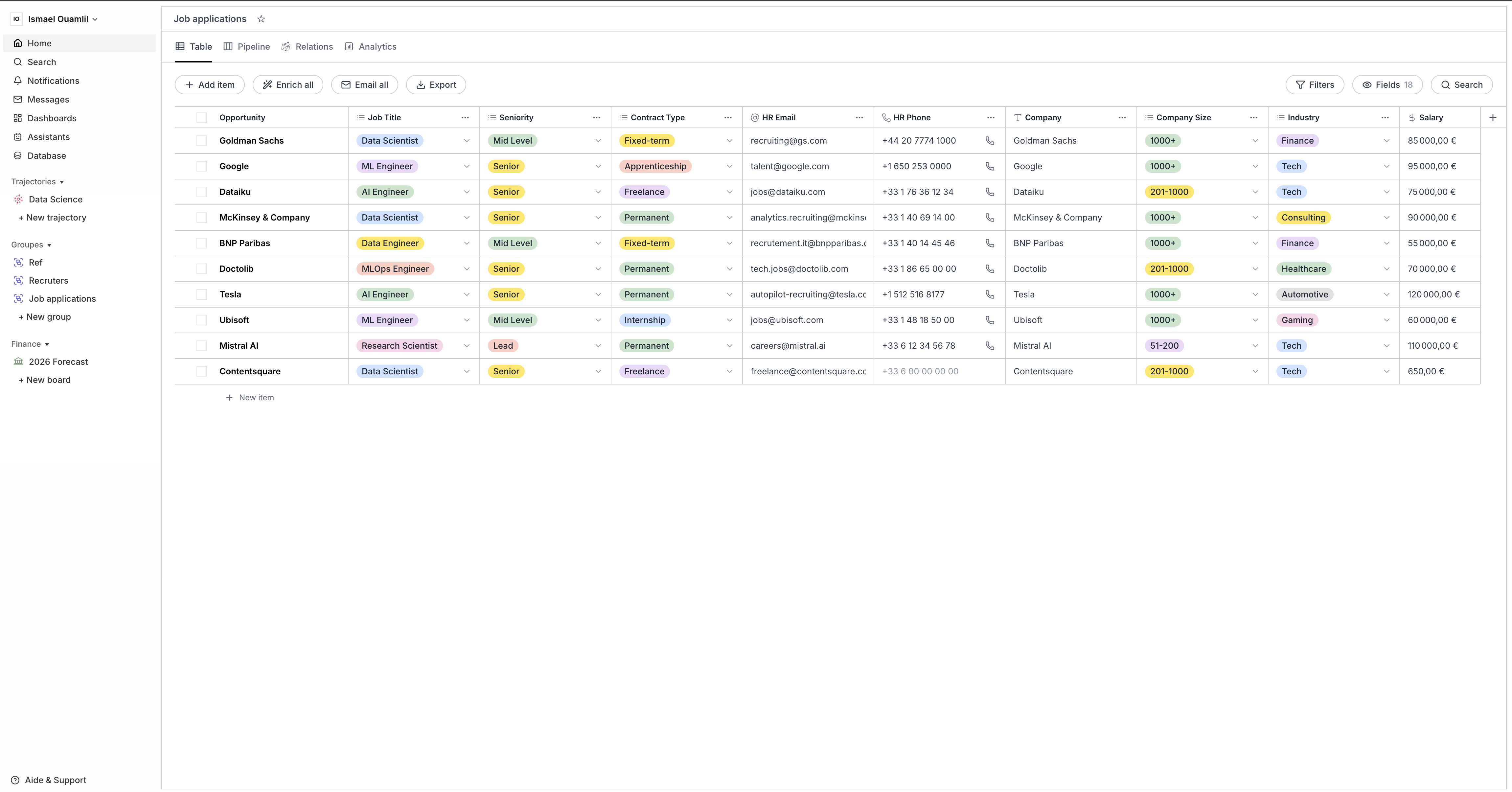 Traject Job Applications table with columns for company, expertise, seniority, daily rate, availability, location, remote status, and application status