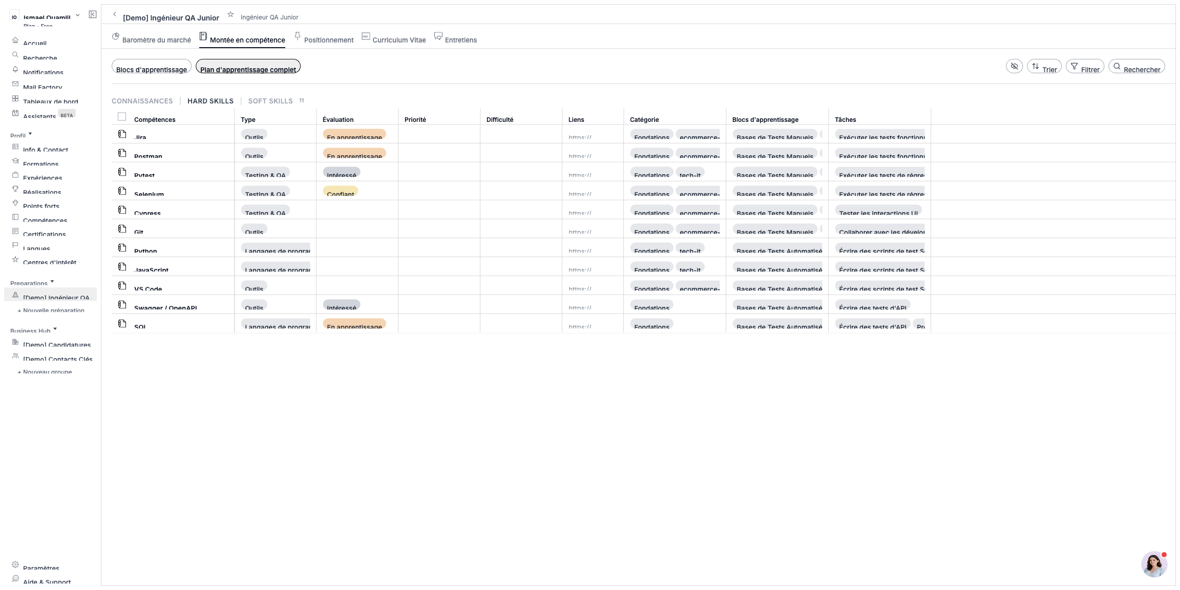 Qualitative comparison of the 3 offers