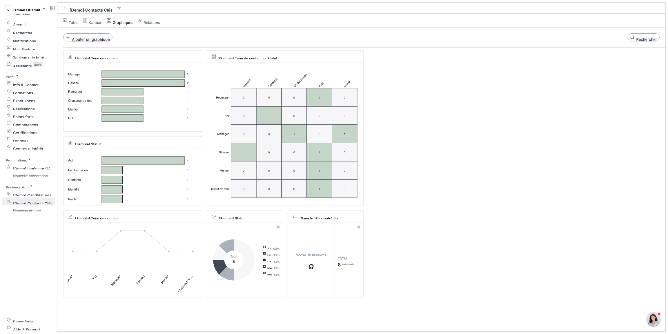 Discreet job search activation